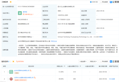 華力創通投資設立科技新公司，深度布局區塊鏈技術軟件業務